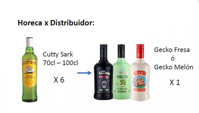 PROMOCION BARDINET 6B CUTTY REGALO 1B TEQUILA S/C