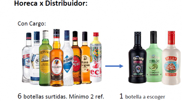 PROMOCION BARDINET 6B REGALO 1B TEQUILA